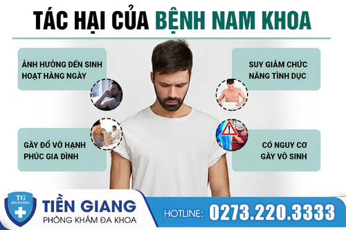 Tác hại nguy hiểm của bệnh nam khoa.