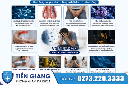 Những nguyên nhân gây vô sinh nam