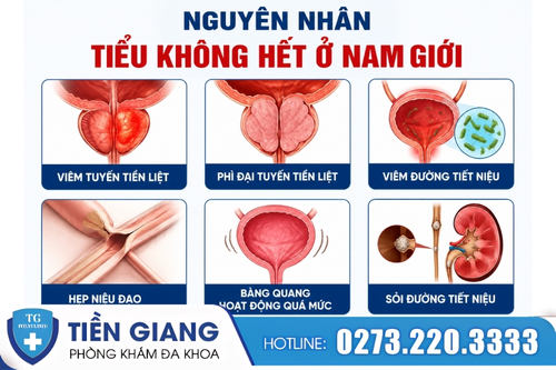 Những nguyên nhân tiểu không hết ở nam giới.